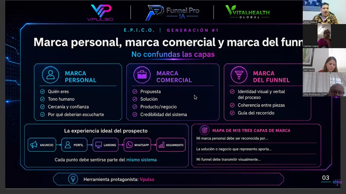 Captura de una sesión impartida en ÉPICO